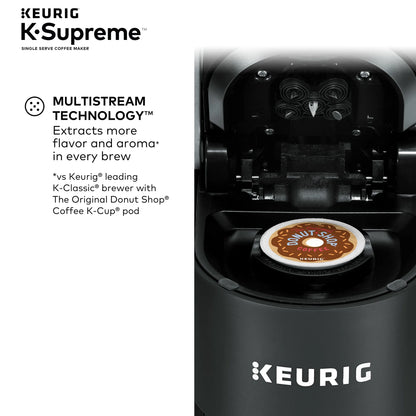 Keurig K-Supreme Black Single-Serve K-Cup Pod Coffee Maker