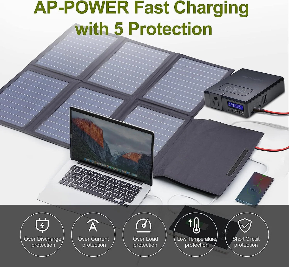 ALLPOWERS 200W Portable Power Station, 154Wh Solar Generator with AC Output, Wireless Charger Power Bank Backup Battery for Camping Emergency