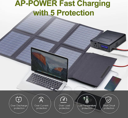 ALLPOWERS 200W Portable Power Station, 154Wh Solar Generator with AC Output, Wireless Charger Power Bank Backup Battery for Camping Emergency