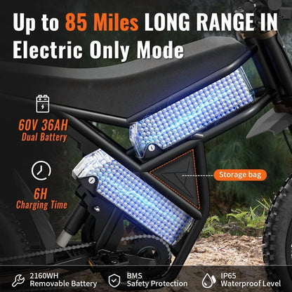 GT73 PRO 338 NM Electric Dirt Bike for Adults,3000W(Peak)Dual Motor 50Mph Max Speed,60V 50MPH 36.4AH Dual Battery Ebike,85 Miles Range, 25" Motorcycle Tires, All-Terrain for Mountain, Snow, UL2849