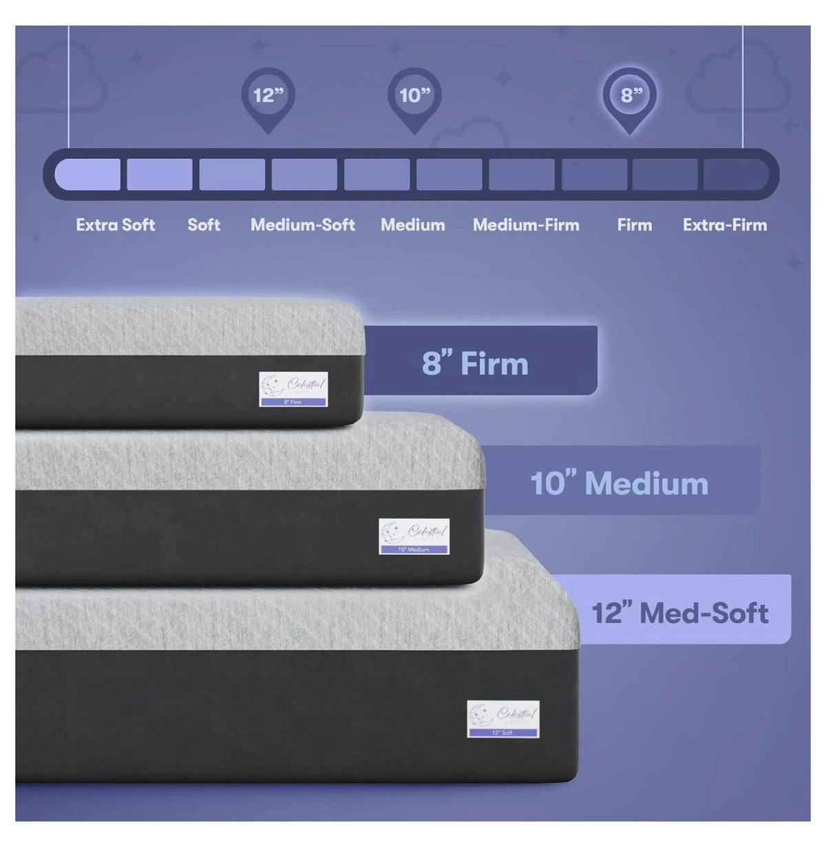 Gel Memory Foam Mattress in a Box, Made in The USA, Bed, 8 inch Firm -
