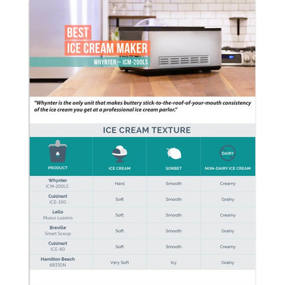 Whynter 2.1 Quart Ice Cream Maker