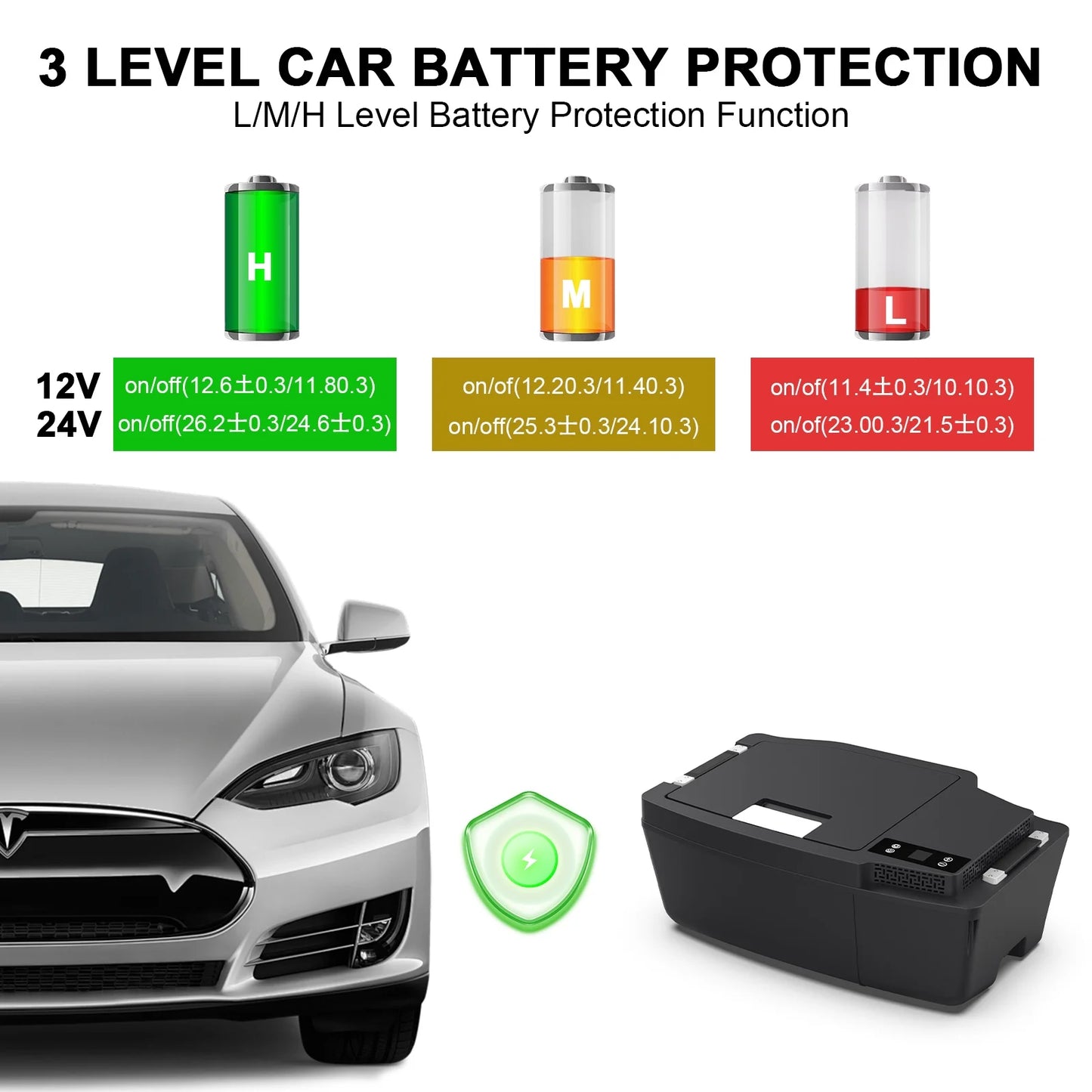 Chery Industrial Portable Car Refrigerator for Tesla Model Y, 35qt(33L) Car Freezer