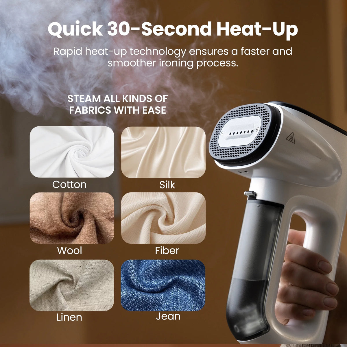 Neakasa Magic 1 Portable Hand Held Ironing Wrinkle Fabric Steamer, 2300Pa Suction Vacuum Steamer&Iron,Ready-to-Wear Clothes Steamer for Travel