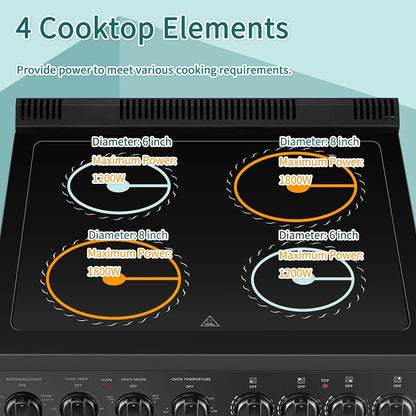 Lanbo 24 in 2.9 CU ft Freestanding Electric Range with Rotisserie and True Convection Oven and Timer