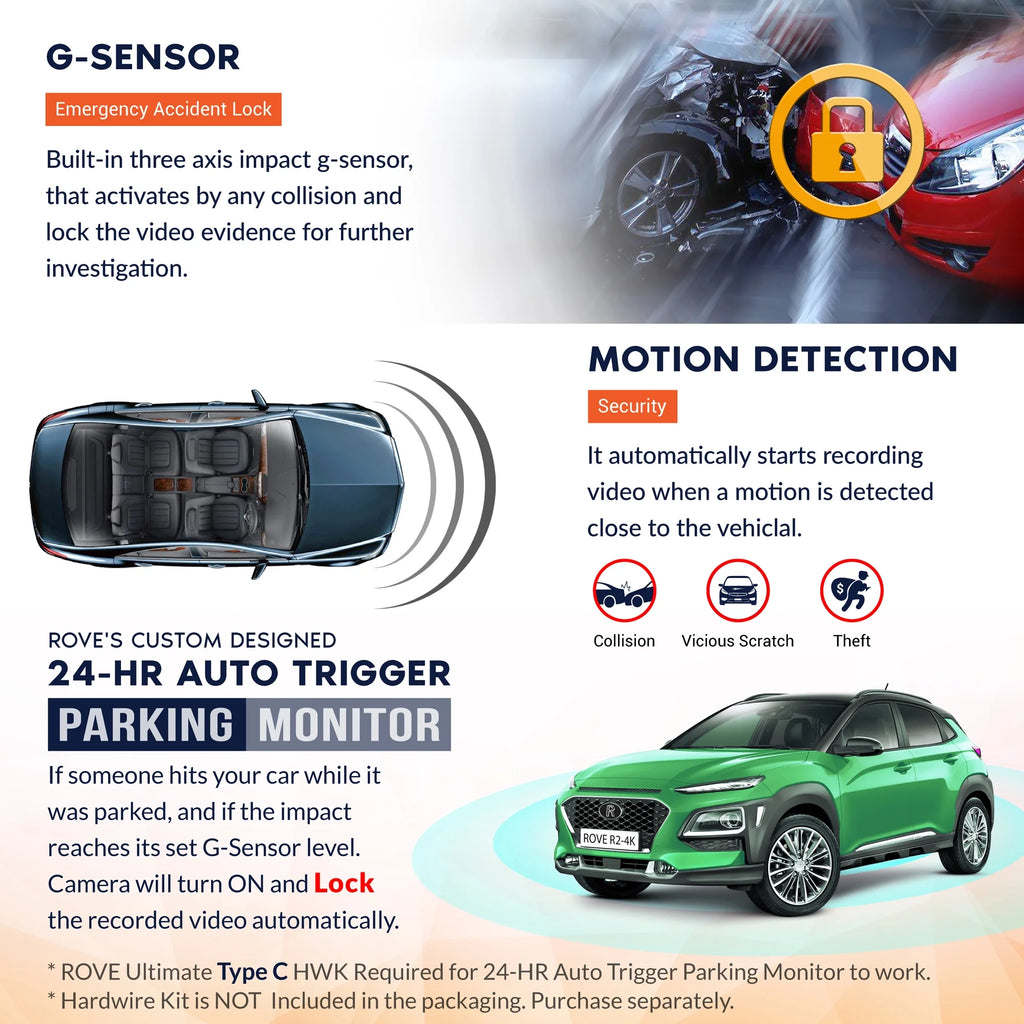 ROVE R2-4K Dash Cam Built-in WiFi 6 GPS Car Dashboard Camera Recorder with UHD 2160P, 2.4" IPS Screen, 150�� Wide Angle, WDR, Night Vision