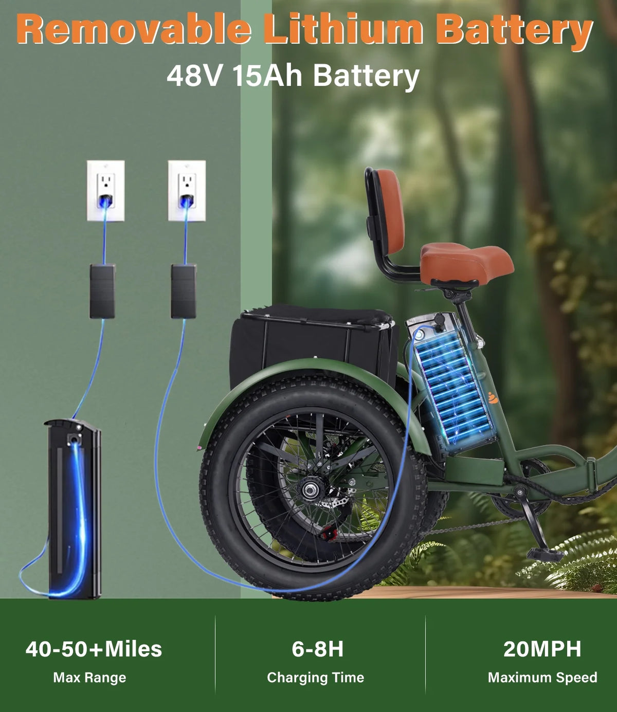 YEBEI Electric Tricycle for Adults Folding E-Trike Motorized Tricycle Electric 3 Wheels Trike Powerful 500W Motor Electric Tricycle 48V15AH Lithium Battery Max 20MPH 20*4.0” Fat Tire Orange