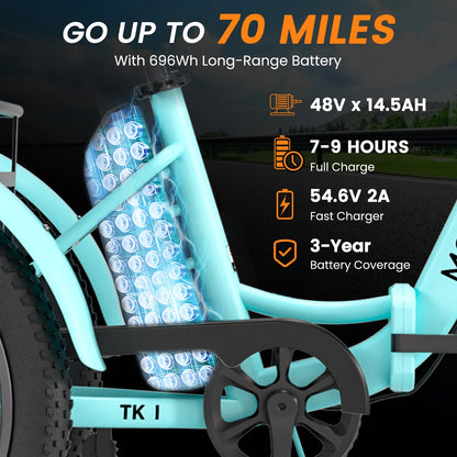 MOONCOOL TK1 Folding Electric Tricycle for Adults,48V 14.5Ah Removable battery, 500W（Peak 1000w）Motor, 20" Fat Tire Step-Thru 3Wheel Electric Bicycle w/Front&Rear Baskets, Certified to UL 2849 by SGS