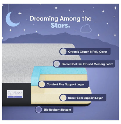 Gel Memory Foam Mattress in a Box, Made in The USA, Bed, 8 inch Firm -