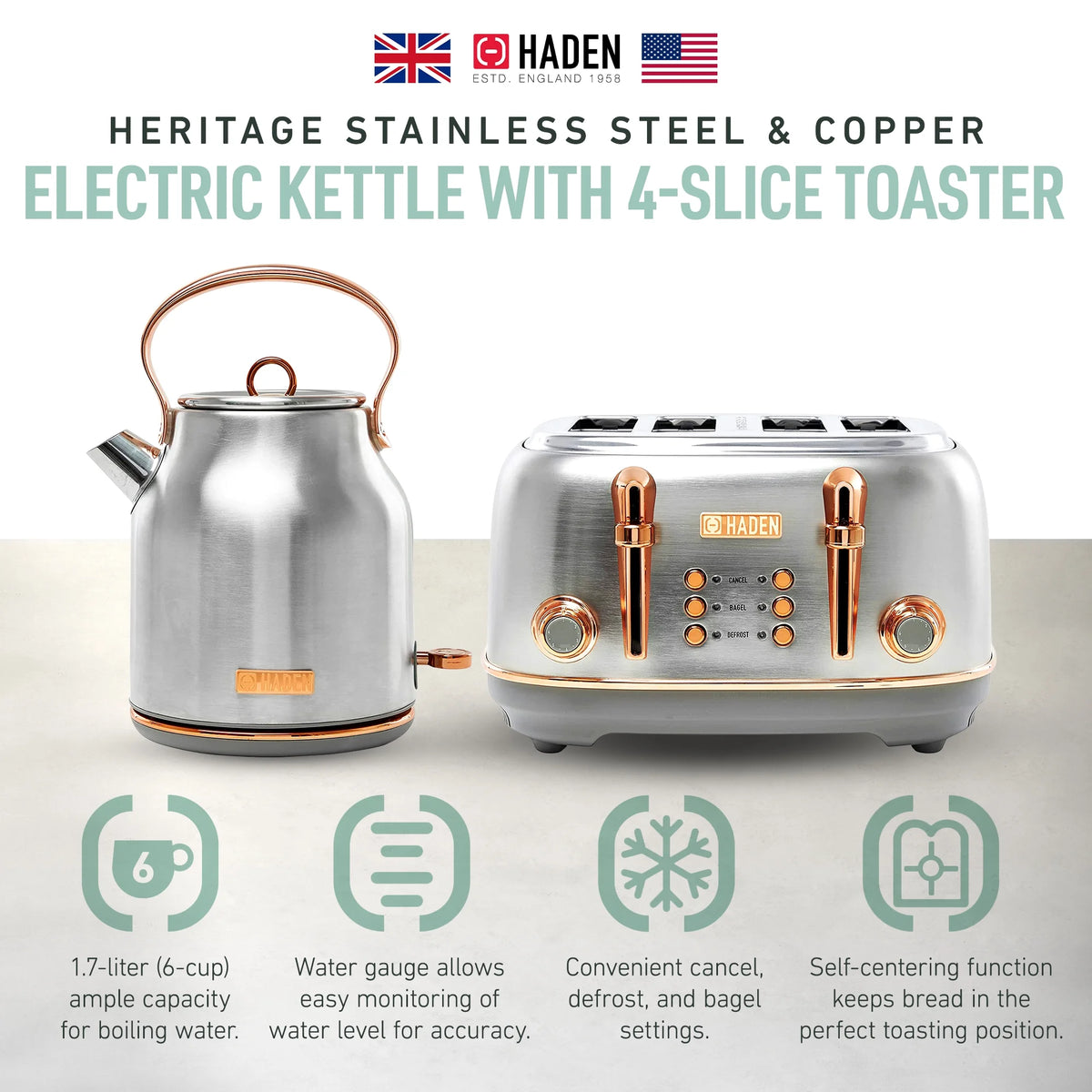 Haden Heritage 1500 1.7 Electric Kettle, Matte Black Finish with Copper Accents