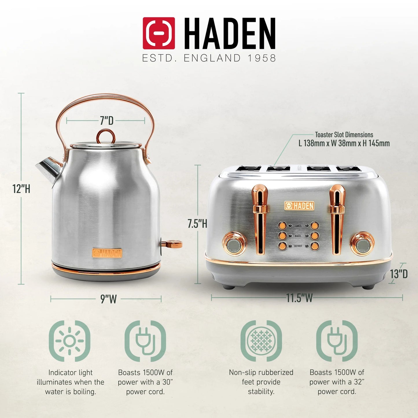 Haden Heritage 1500 1.7 Electric Kettle, Matte Black Finish with Copper Accents