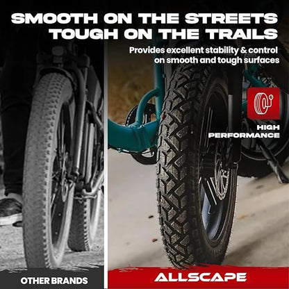 HEB ALLSCAPE Heavy Duty 20x4 Bike Tire + Tube - Includes 2 Tires for Optimal Performance