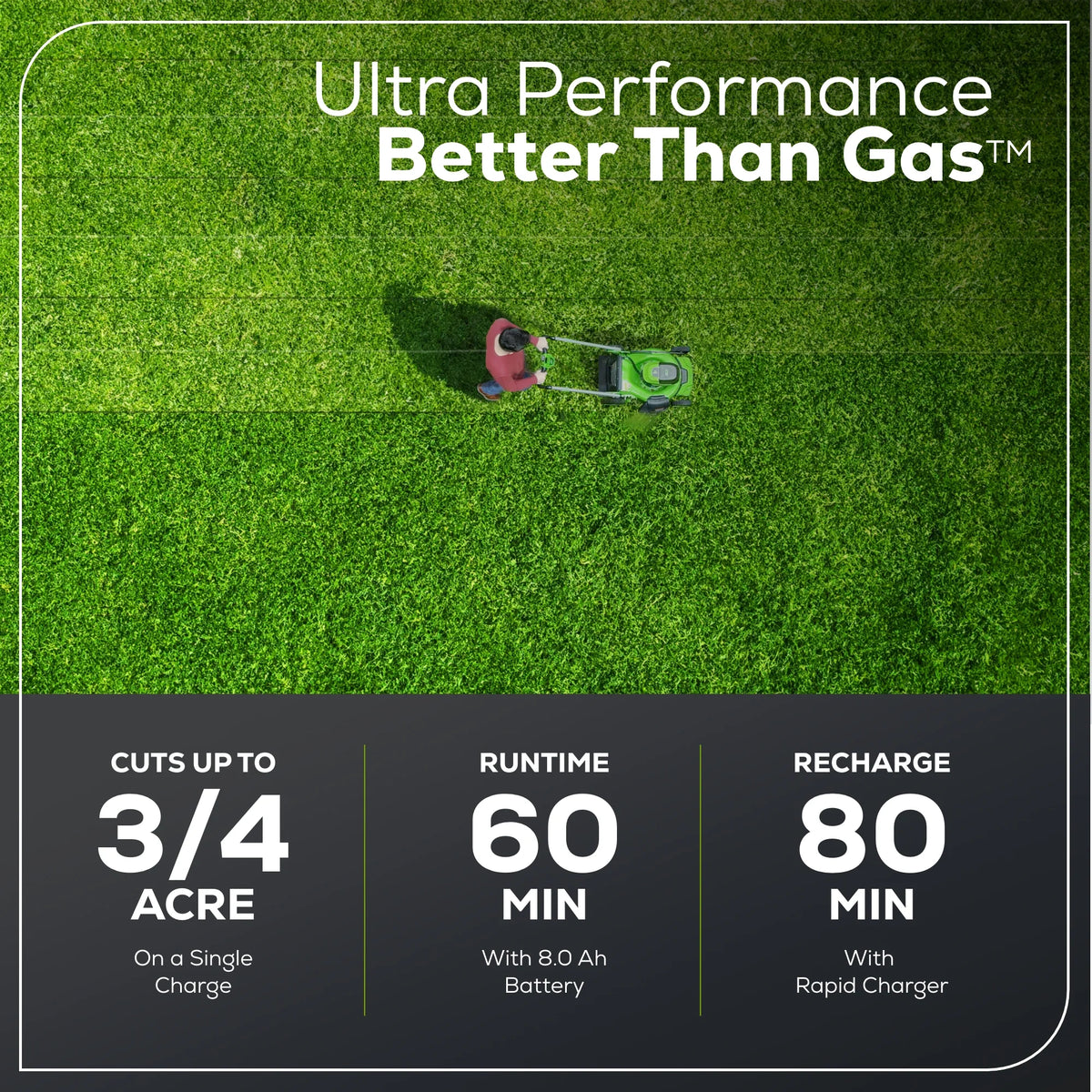 Greenworks 60V 21" Self Propelled Lawn Mower with (1) 8.0 Ah Battery & Rapid Charger 2546402