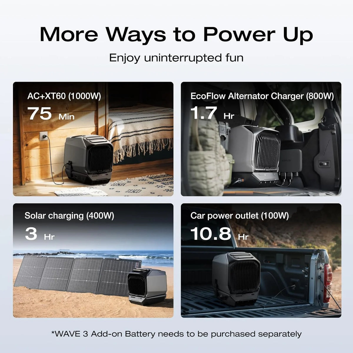 EF EcoFlow WAVE 3 Portable Air Conditioner with Add-on Battery, 1800W/6100 BTU Cooling and 2000W/6800 BTU Heating, 1000W Fast Charging in 75 mins, 8H Wireless Running, APP Control, for camping, RVs