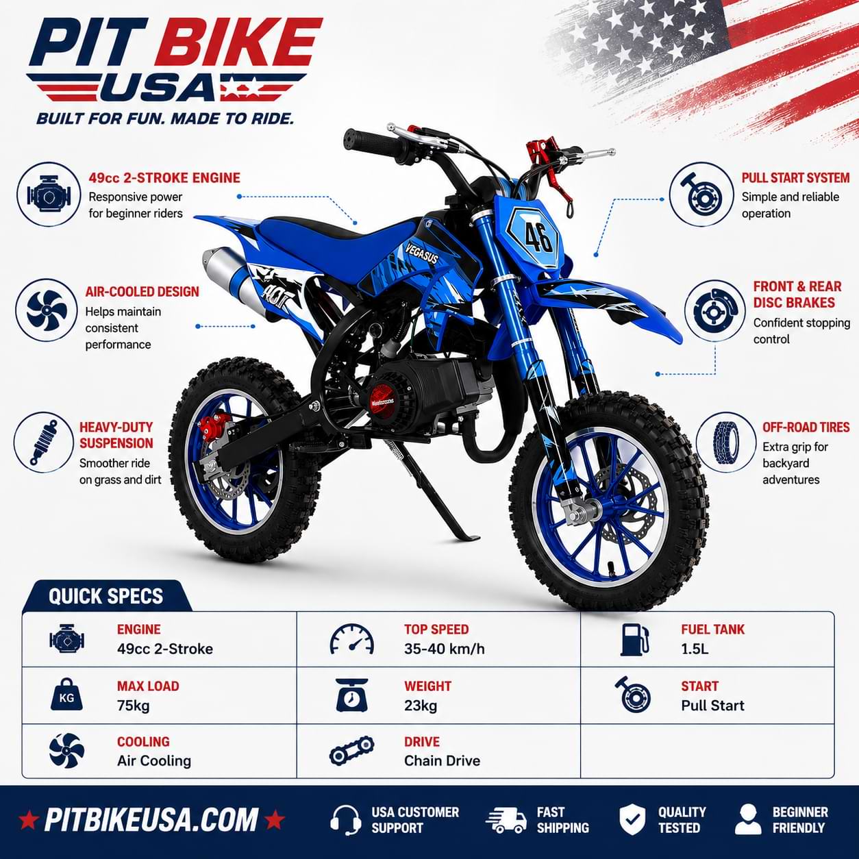 Pit Bike USA 49cc mini dirt bike specifications infographic showing engine, suspension, brakes, tires, fuel tank, and performance features.